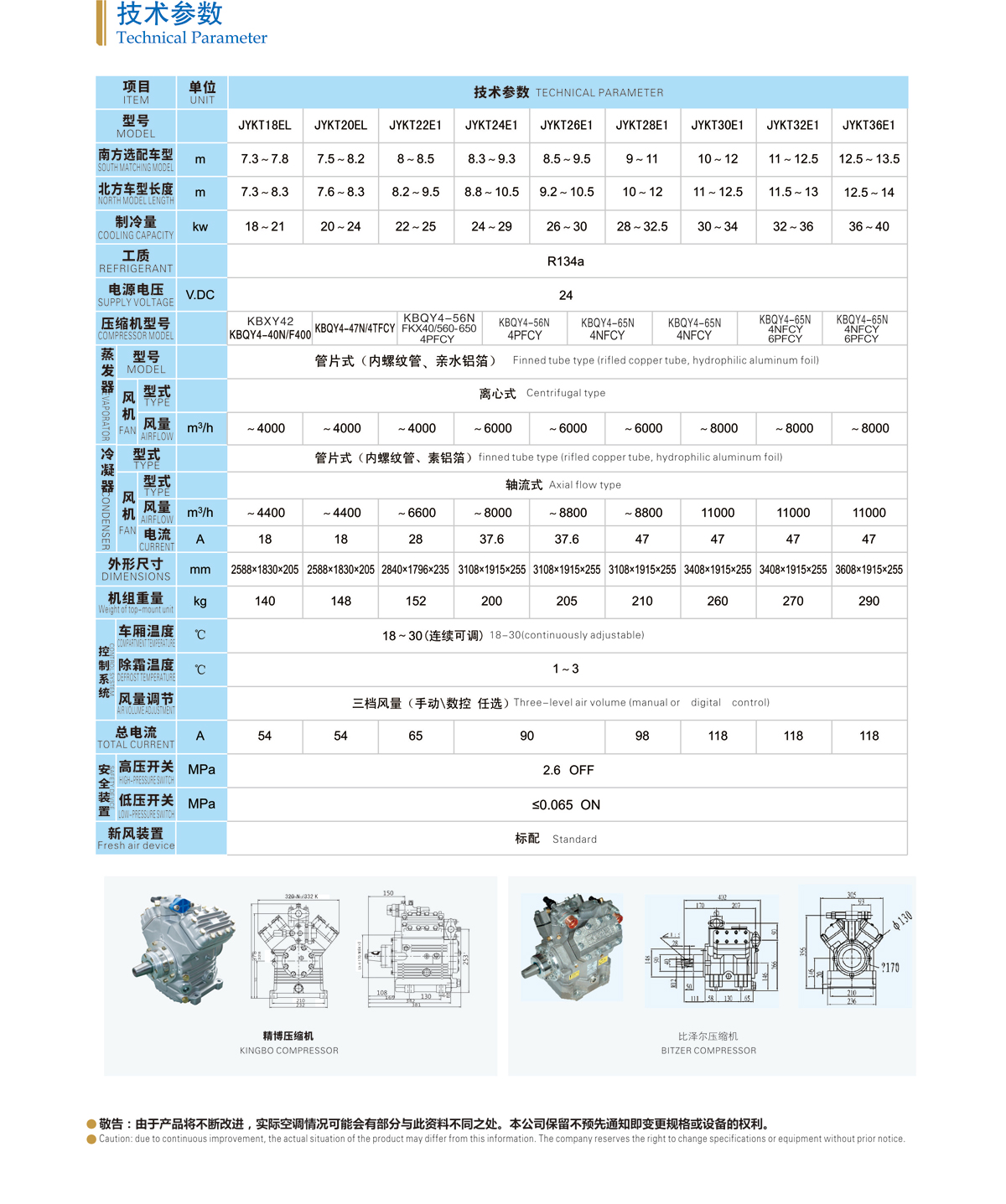 06迎風式E系列22.jpg
